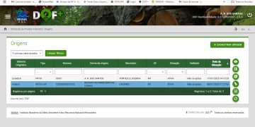 Famato e Sindicato Rural de Cáceres atuam e resolvem impasse que dificultava comercialização de madeira vinda da Bolívia